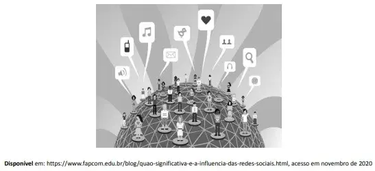 Os impactos das redes sociais nas relações humanas